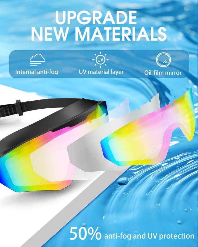 Windom Swim Goggles for Adults & Kids - Anti-Fog Full-Coverage, 3-Color UV Lens, Waterproof Earplugs & Nose Clip