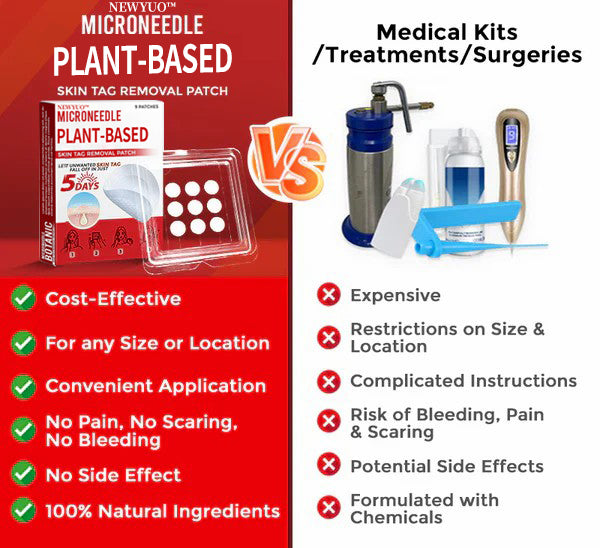 MicroNeedle Plant-based Skin Tag Removal Patch 🇺🇸