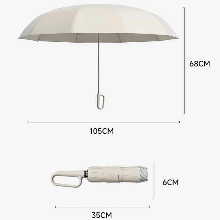 Automatic folding umbrella