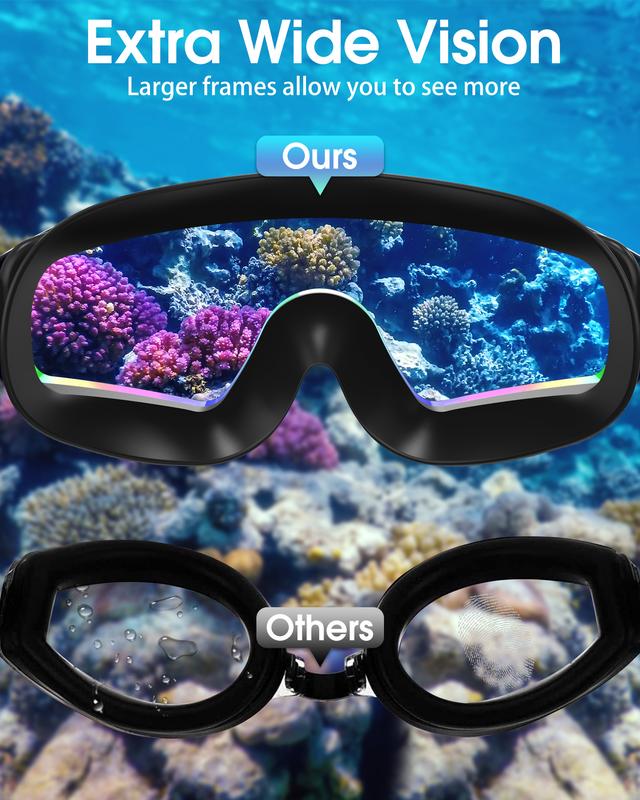 Windom Swim Goggles for Adults & Kids - Anti-Fog Full-Coverage, 3-Color UV Lens, Waterproof Earplugs & Nose Clip