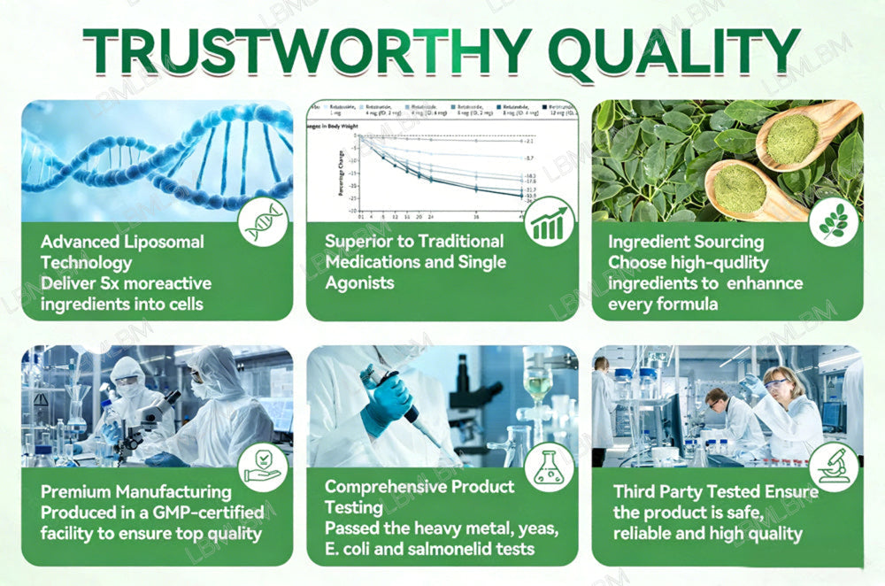 Officiële Winkel 🇺🇸 | LBMLBM™ Moringa·Berberine × NAD+ 10-in-1 Nano Micronaaldpleister – Dagelijks, Zichtbare Resultaten in 7 Dagen ✅ Voor Gewicht, Huid, Suikerziekte & Gewrichtsgezondheid 🗽