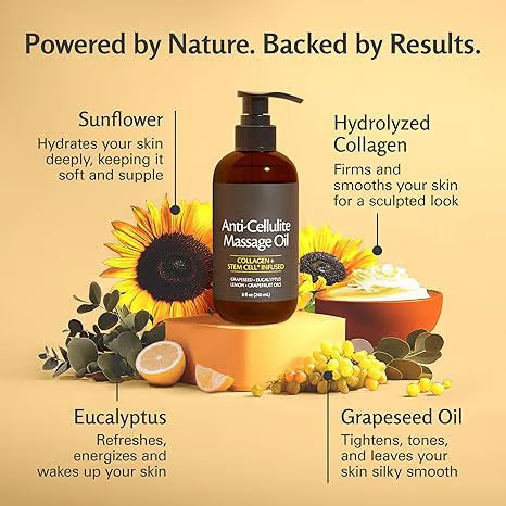 Almost Gone-💥Age-Defying Revival Collagen & Stem Cell Body Oil