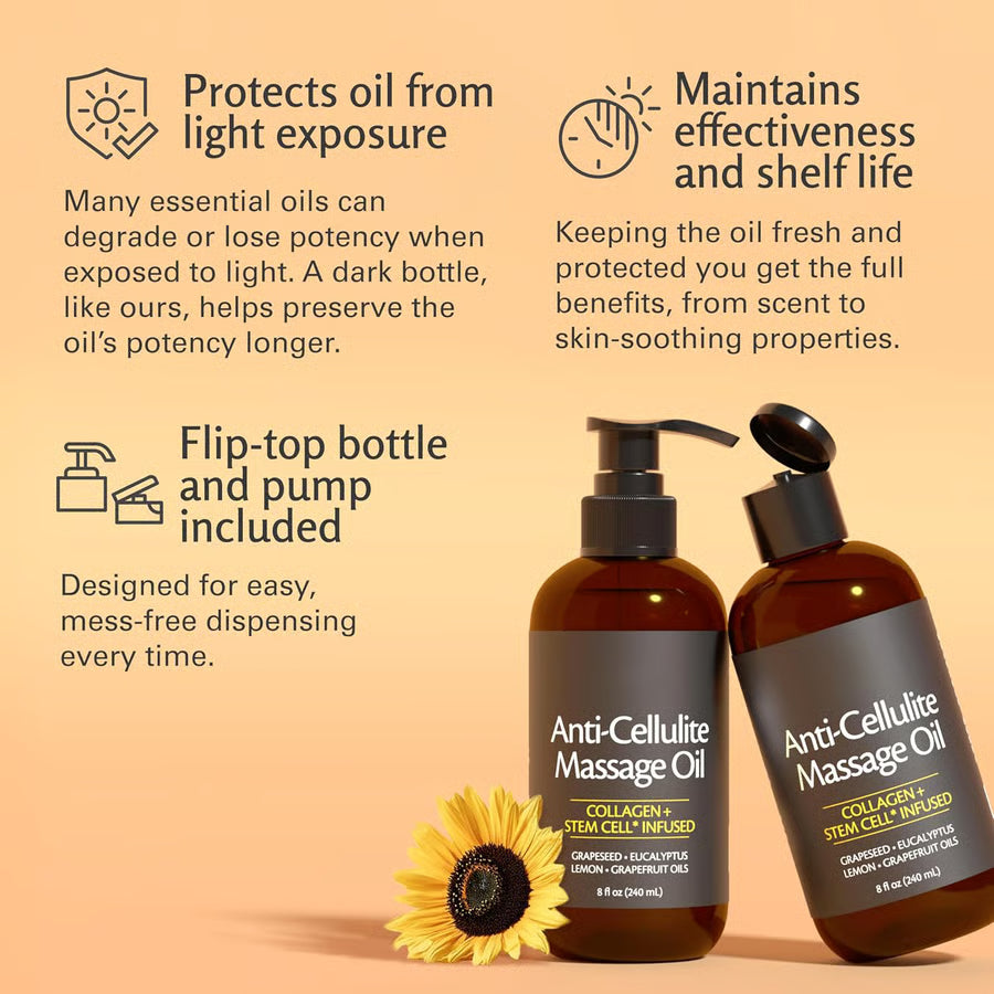 Almost Gone-💥Age-Defying Revival Collagen & Stem Cell Body Oil