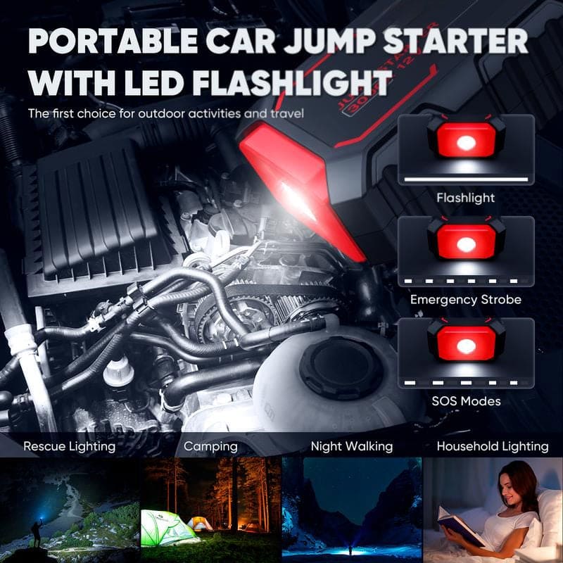 Jump Starter 20000mAh Peak Jump Starter Battery Pack