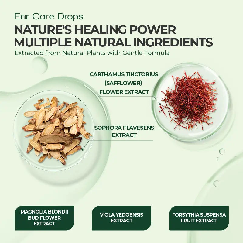 Gotas para el Cuidado de los Oídos – Fórmula a Base de Plantas | Registrado en la FDA