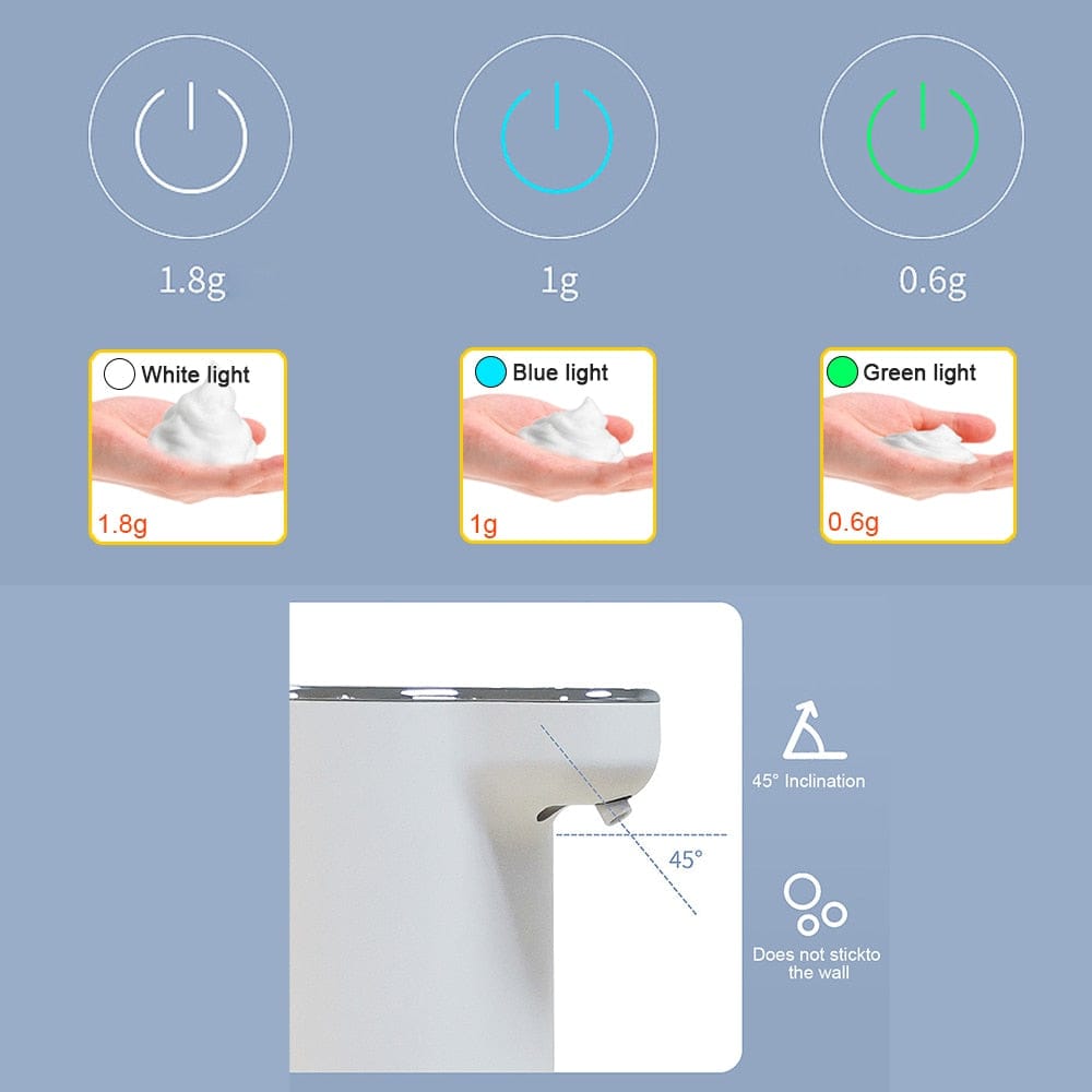 Automatic Foam Soap Dispenser