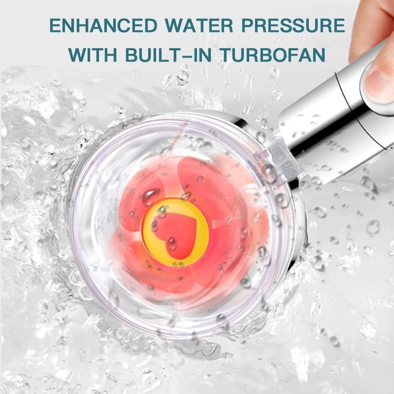 Propeller Driven Shower Head