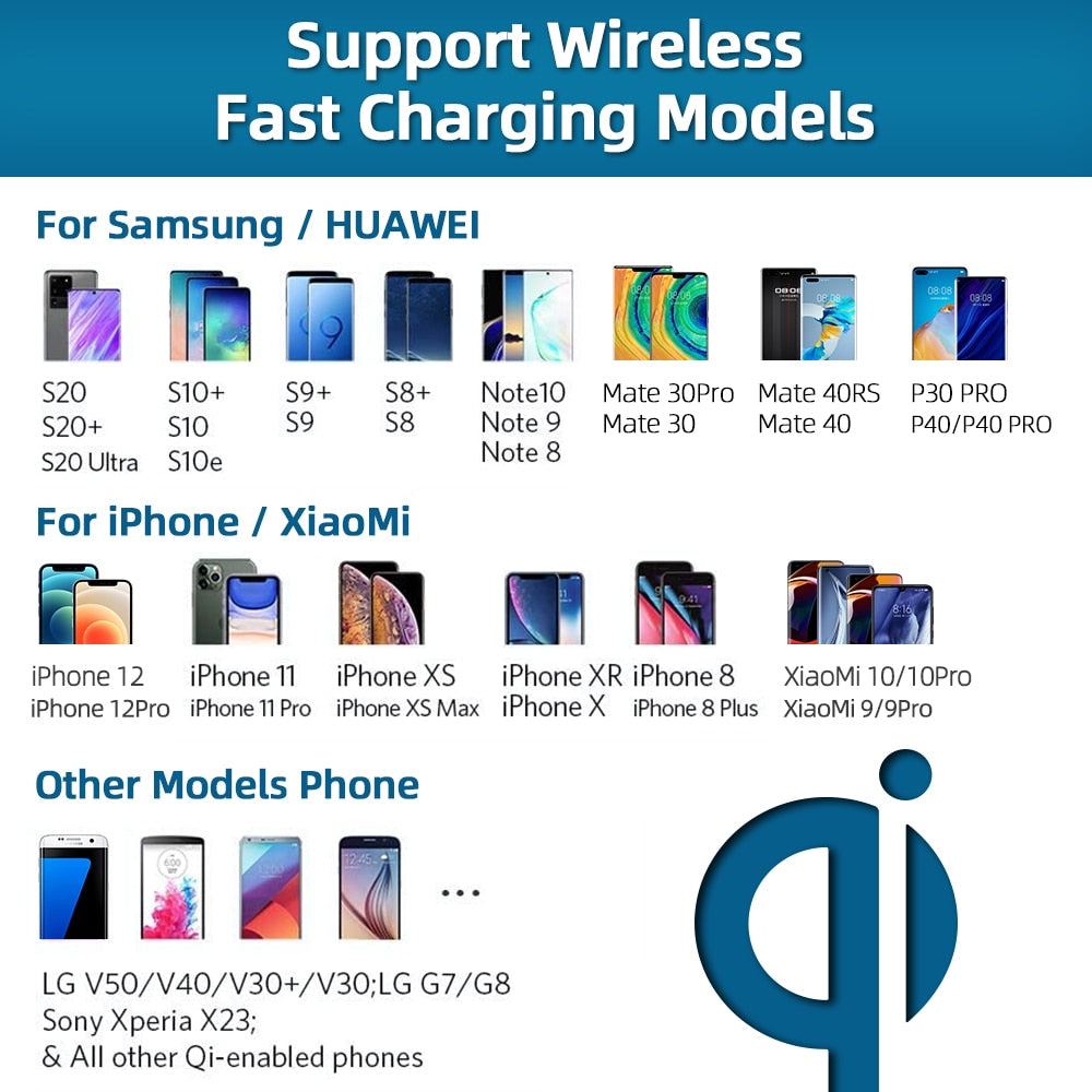 Universal Car Phone Holder & Super Fast Wireless 15W Qi Charge