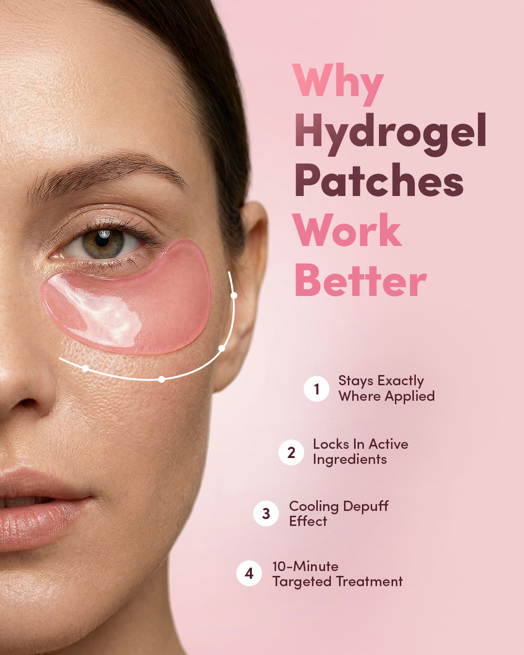 Peptide Collagen Hydrogel Eye Patches