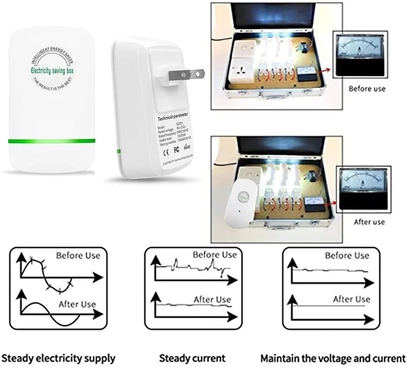 Household Electricity Saving Box (BUY 1 GET 1 FREE)