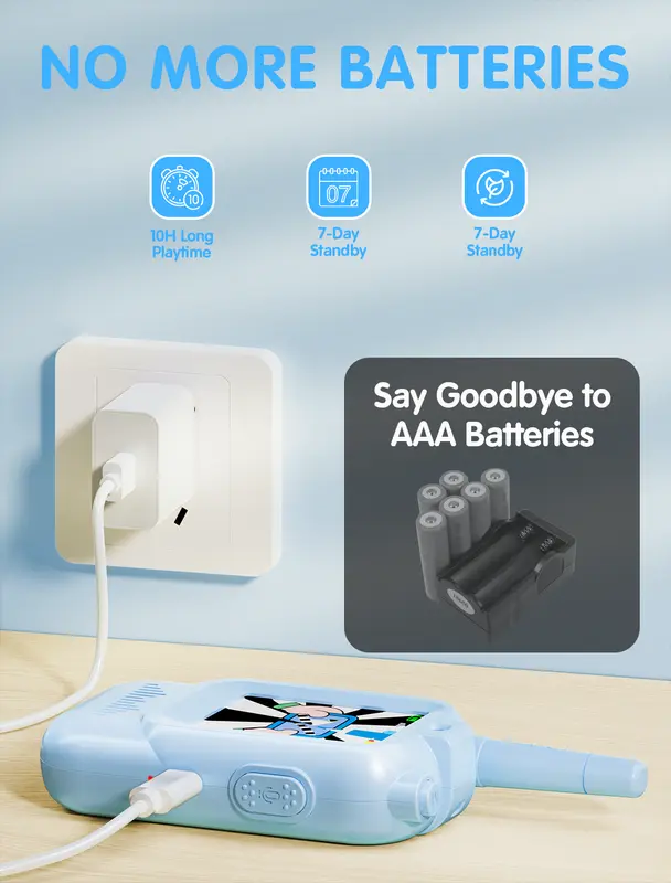 Dziecięce wideotelefony dwukierunkowe (zestaw 2 sztuk)