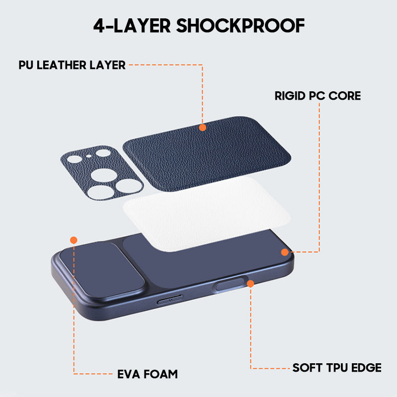 iPhone leren hoes met textuur