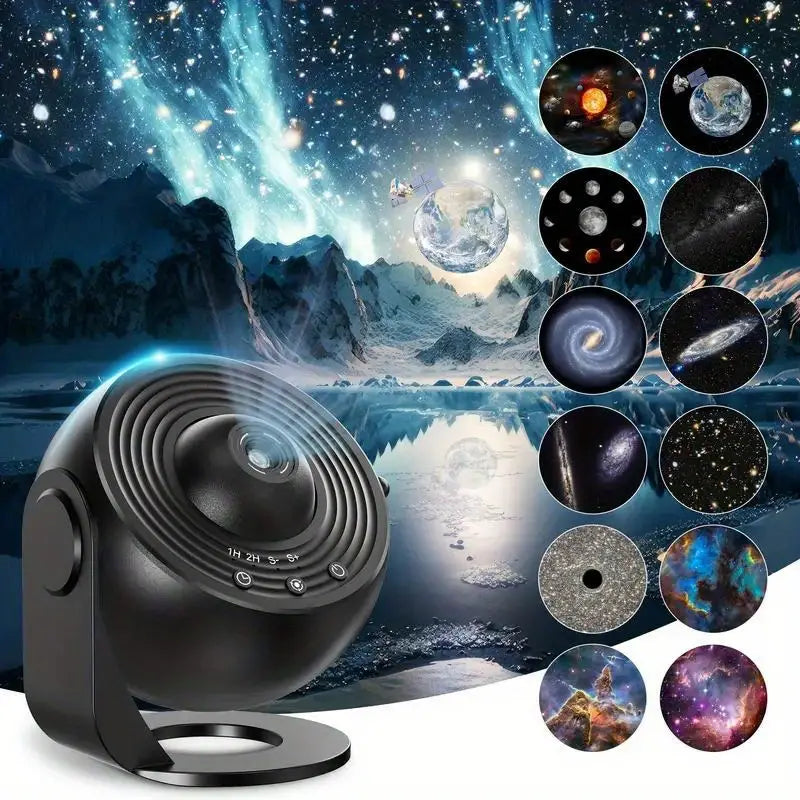 Planetary Projector