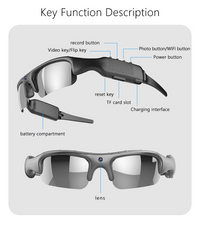 1080P WIFI HD Video Camera Sunglasses🕶️