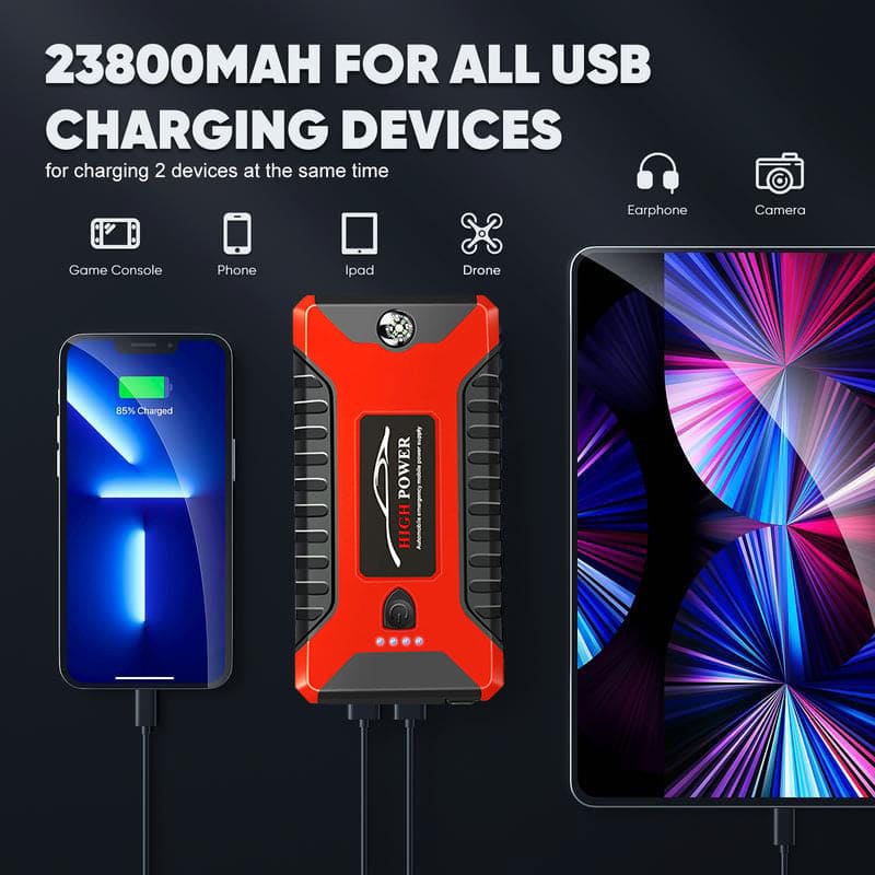 Jump Starter 20000mAh Peak Jump Starter Battery Pack