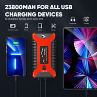 Jump Starter 20000mAh Peak Jump Starter Battery Pack