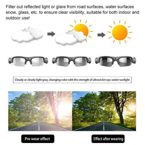 1080P WIFI HD Video Camera Sunglasses🕶️