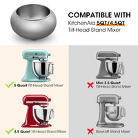 Zaho Snack Coater Coating Pan Attachment