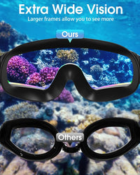 Windom Swim Goggles for Adults & Kids - Anti-Fog Full-Coverage, 3-Color UV Lens, Waterproof Earplugs & Nose Clip