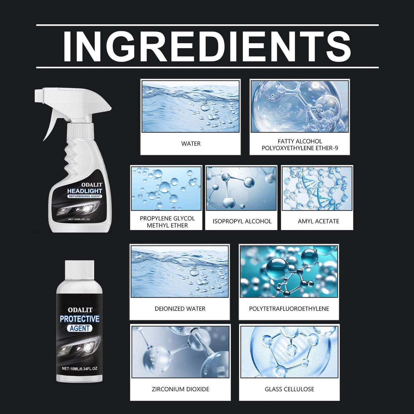 ODALIT™ Koplampopknapset