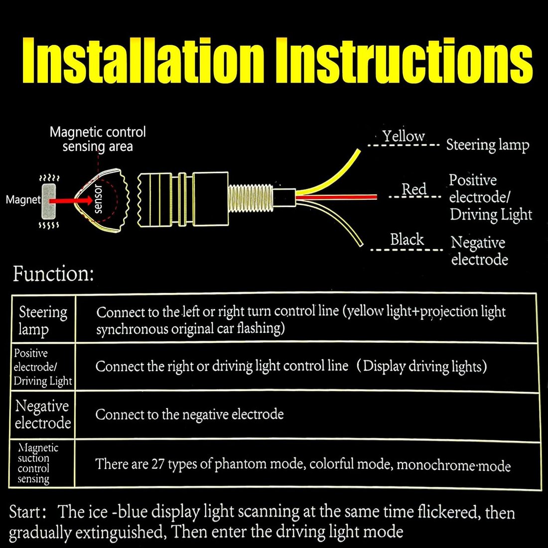 LED Turn Signal Lights Projector for Motorcycle