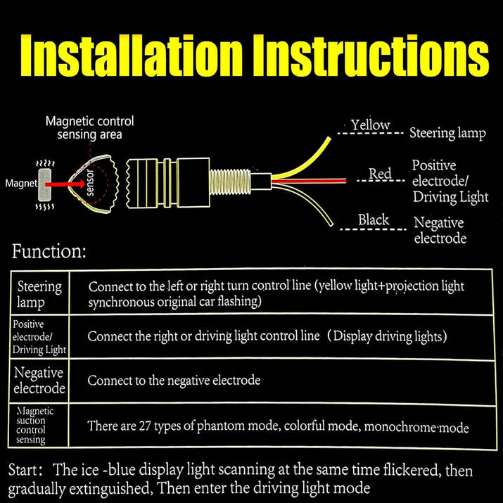 LED Turn Signal Lights Projector for Motorcycle