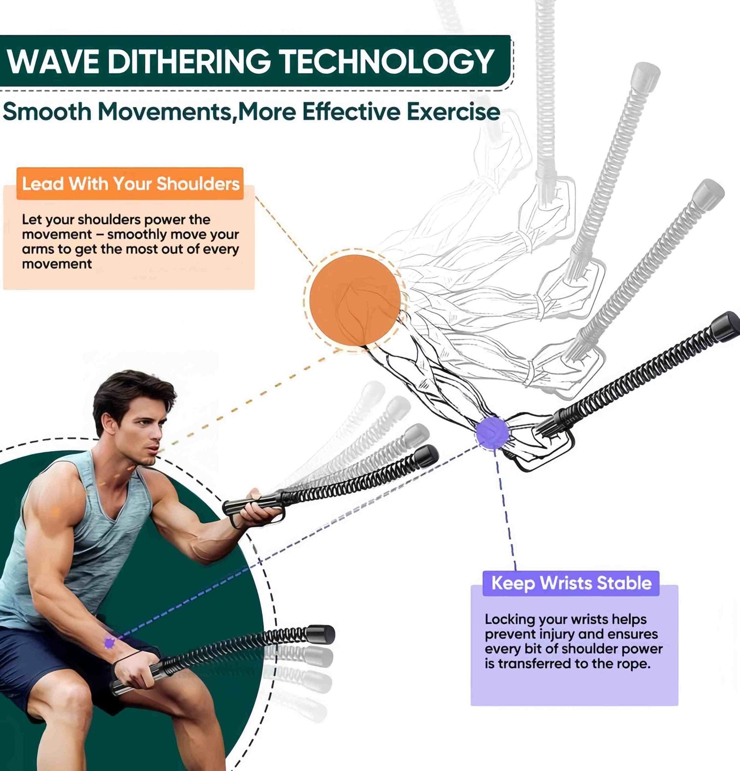 Intense Fitness Training Ropes | Perfect for Home & Gym