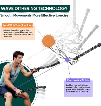 Intense Fitness Training Ropes | Perfect for Home & Gym