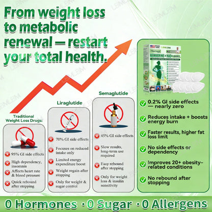 𝐎𝐟𝐟𝐢𝐜𝐢𝐚𝐥 𝐒𝐭𝐨𝐫𝐞 🇺🇸 |LBMLBM™ Moringa·Berberine × NAD+ 10-in-1 Nano Microneedle Patch – Daily, Visible Results in 7 Days ✅ For Weight, Skin, Diabetes & Joint Health 🗽