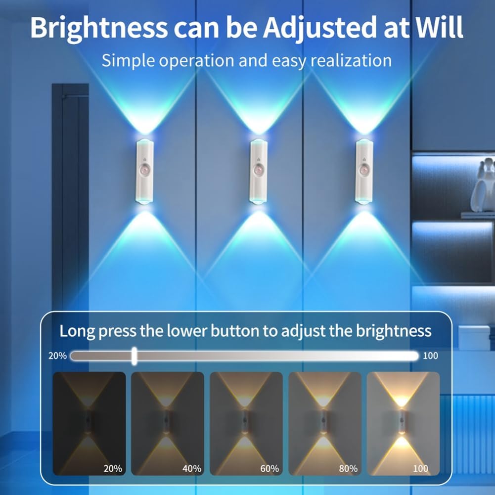 Rechargeable LED Cabinet Lights