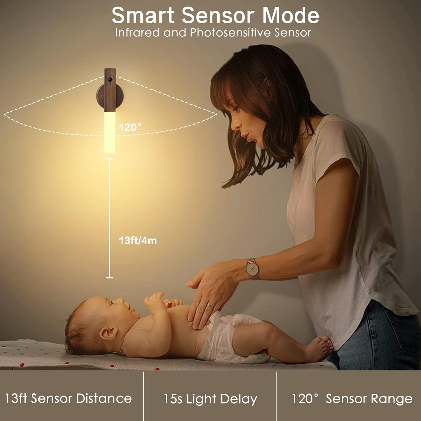 Montford Motion Sensor Wall Sconces - Battery Operated, Rechargeable, Peel & Stick