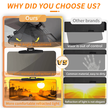 Antiverblindingszonnekap voor zonneschijn en sneeuwblindheid