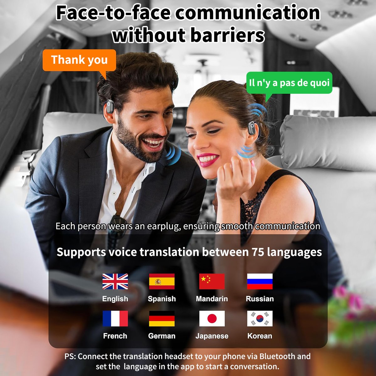AI Translation Wireless OWS Bluetooth 5.4 Earphones (Fit iOS & Android)