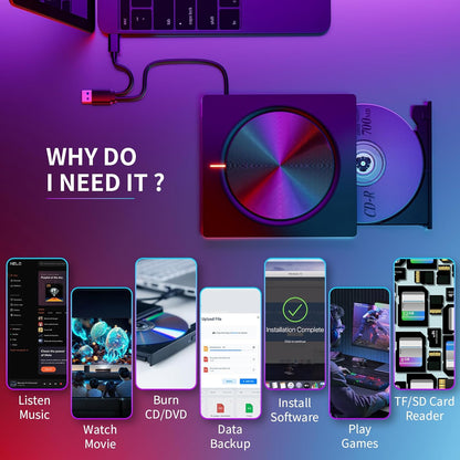 External USB-C 3.0 DVD/CD Drive – with SD/TF Card Reader & 2 USB Hub Ports for Mac, Windows, Linux