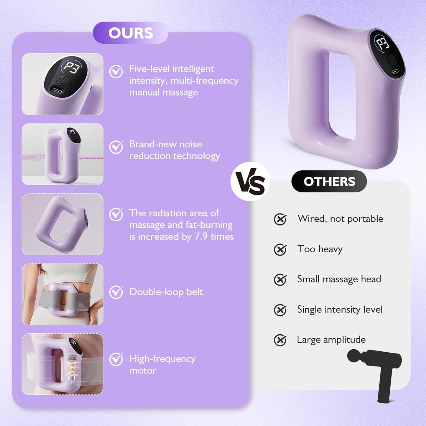 Zaho™ 360° Deep Tissue Fascia Ring: Hands-Free Recovery & Fat-Burning