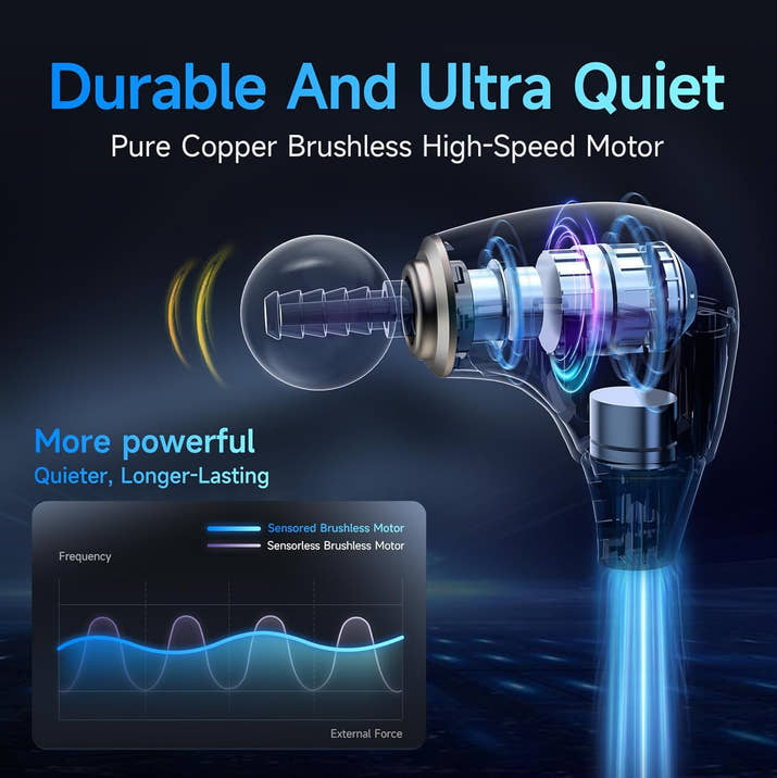 Ultimate Deep Tissue Massage Gun