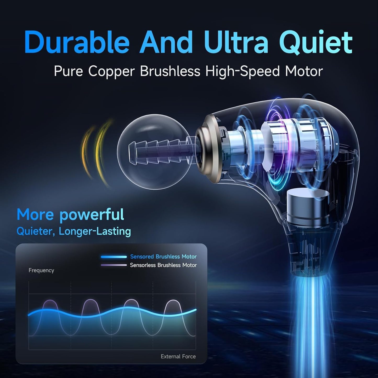 Ultimate Deep Tissue Massage Gun