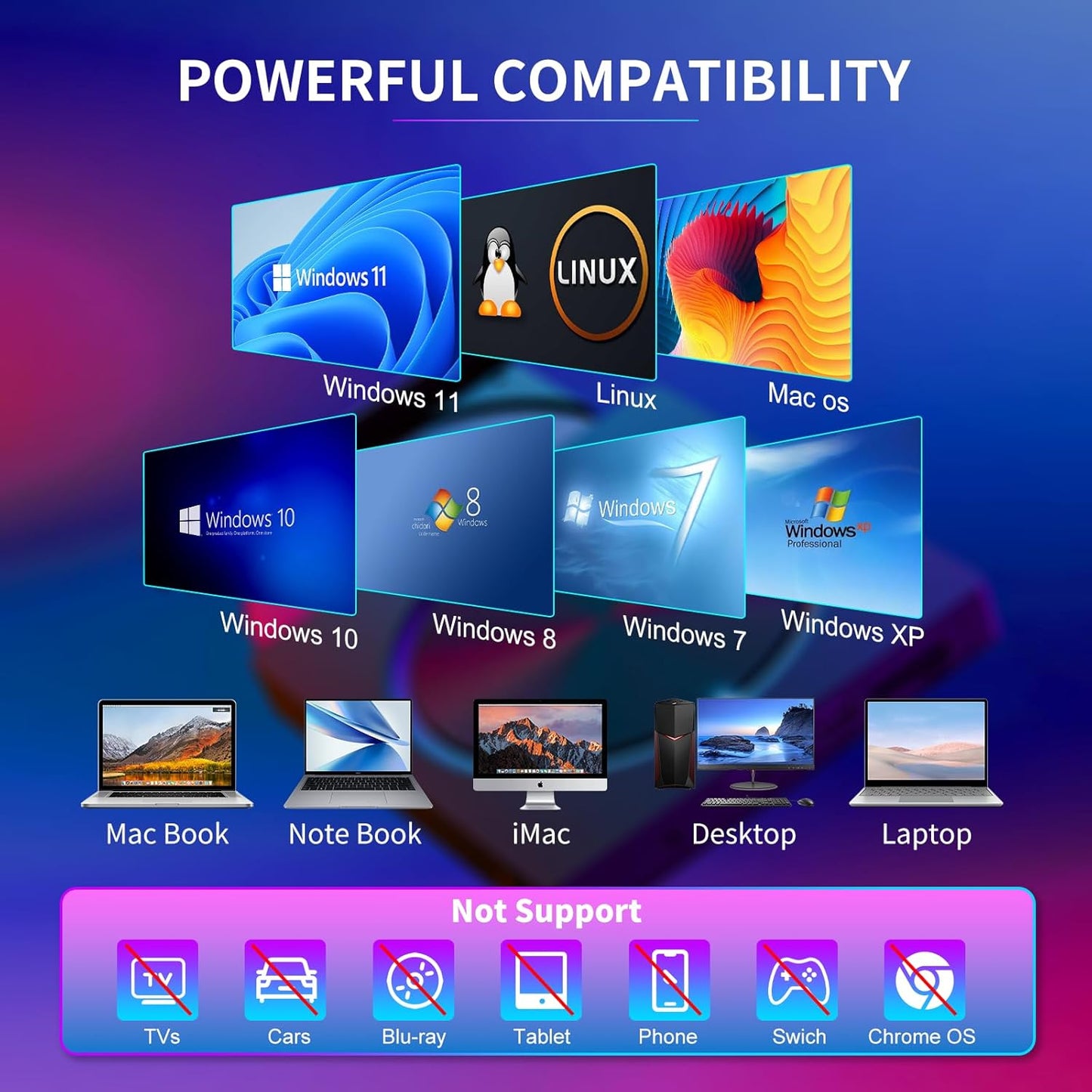 External USB-C 3.0 DVD/CD Drive – with SD/TF Card Reader & 2 USB Hub Ports for Mac, Windows, Linux