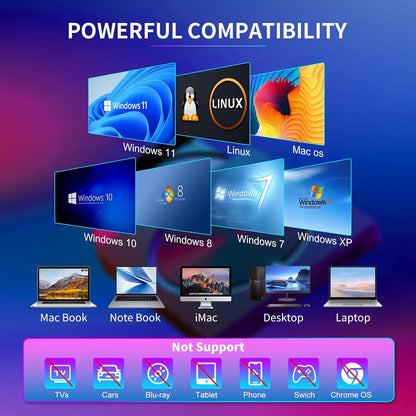 External USB-C 3.0 DVD/CD Drive – with SD/TF Card Reader & 2 USB Hub Ports for Mac, Windows, Linux