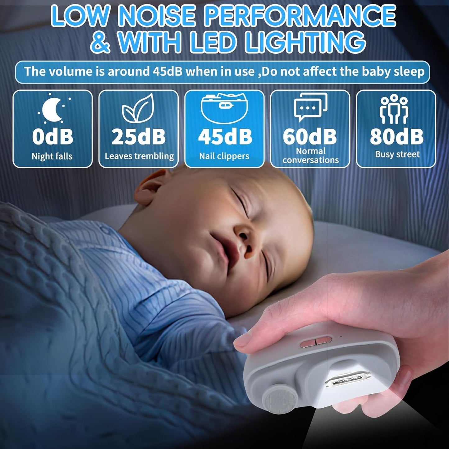 2 in 1 Nail Clipper and Cordless