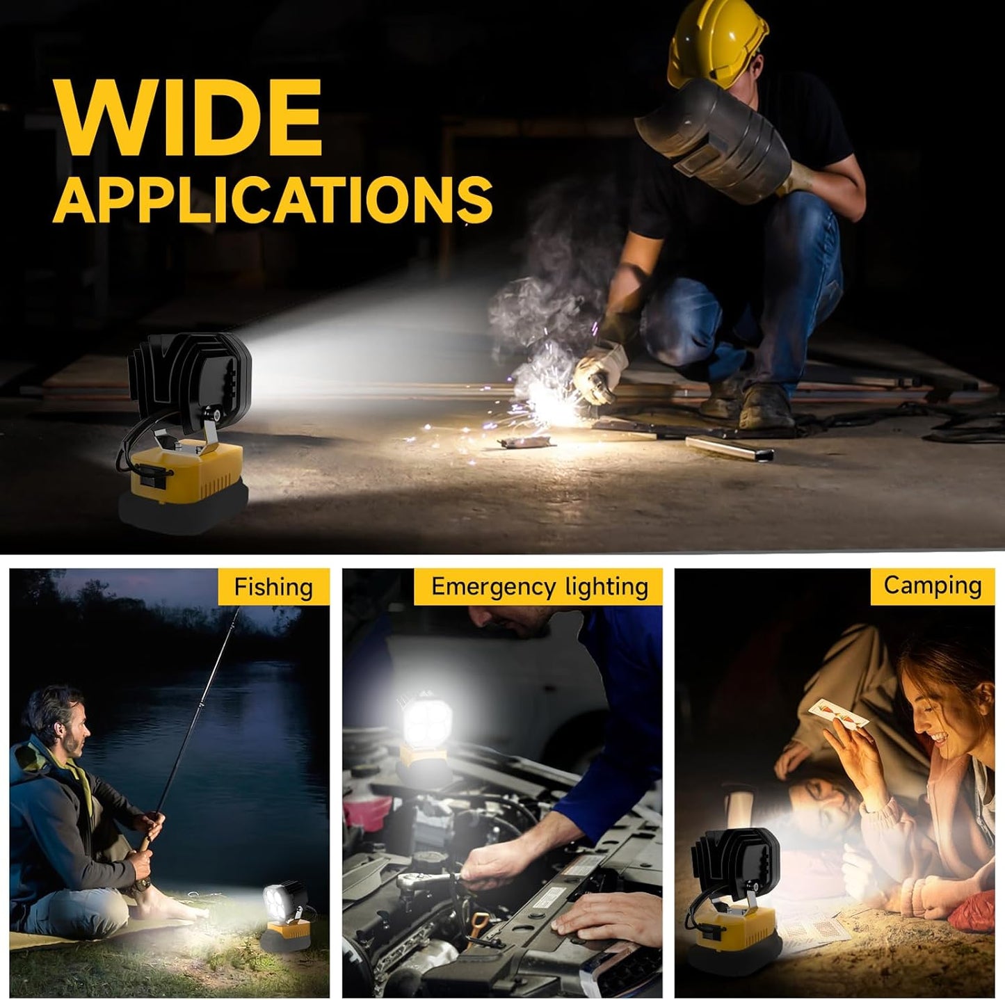 LED-Arbeitsleuchte kompatibel mit Milwaukee 18V-Akku/Dewalt 18V- und 20V-Akku