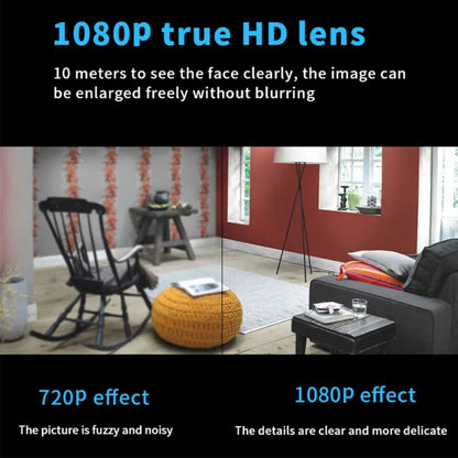 📸📸Mini 5G Wireless Wifi Camera 1080P HD 1