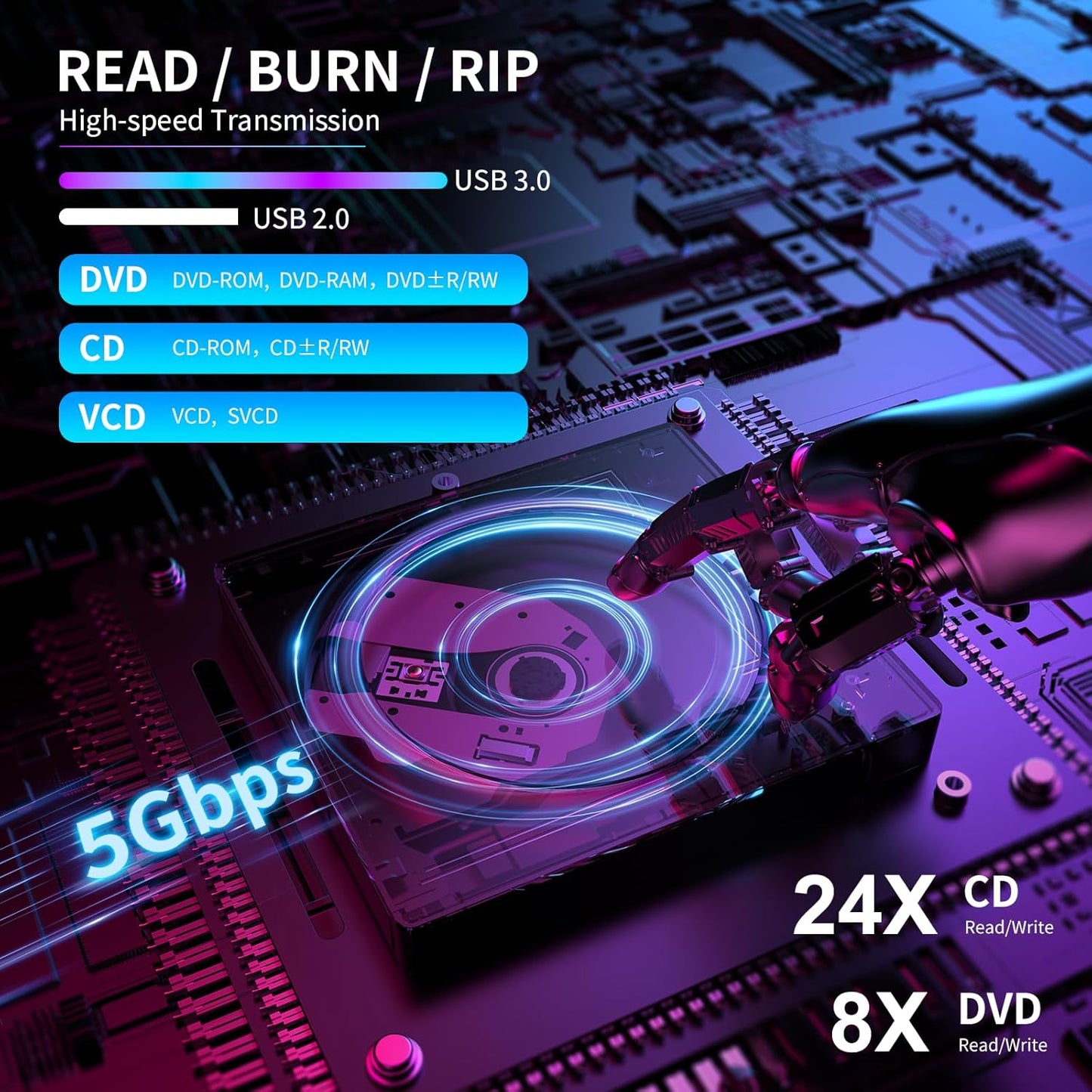 External USB-C 3.0 DVD/CD Drive – with SD/TF Card Reader & 2 USB Hub Ports for Mac, Windows, Linux