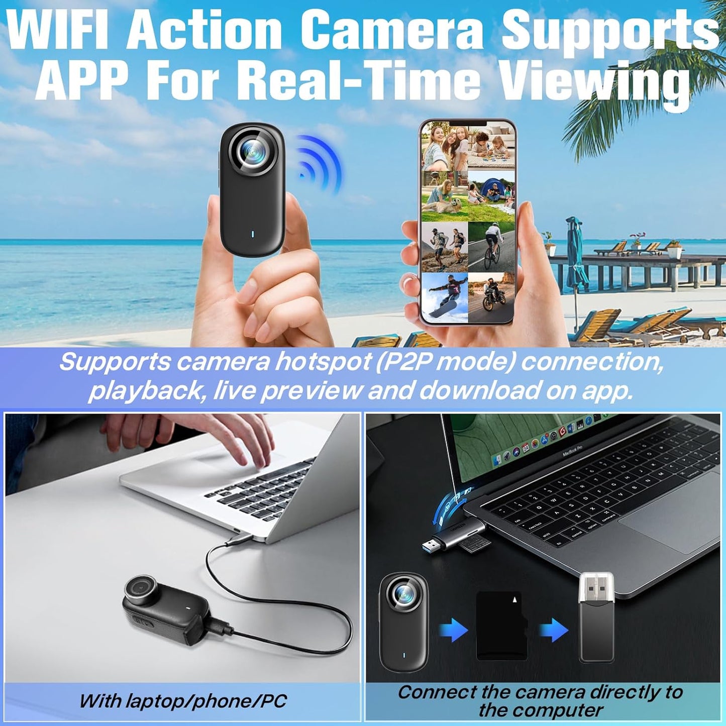 Body Action camera 4K