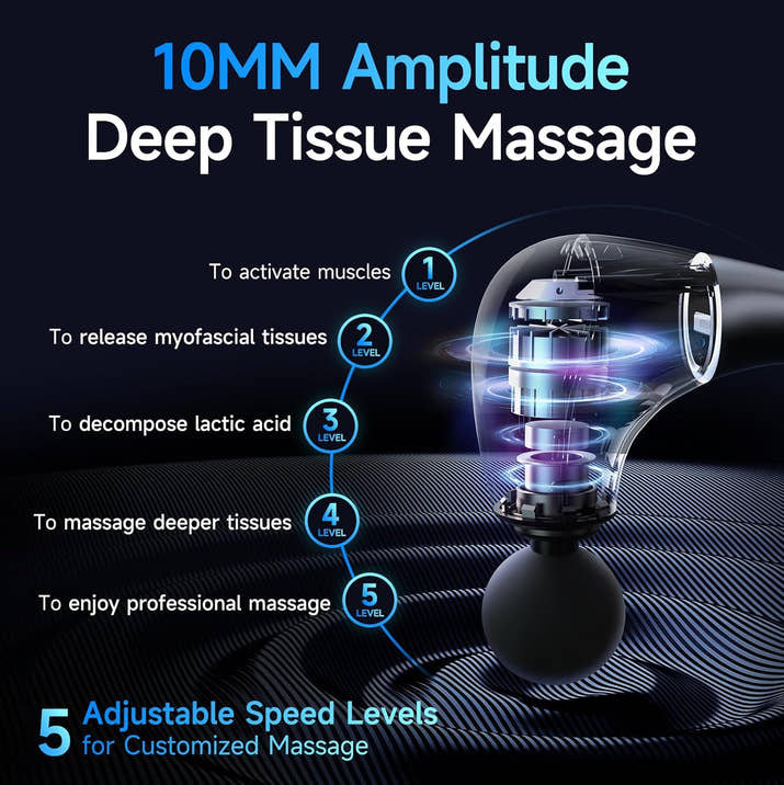 Ultimate Deep Tissue Massage Gun