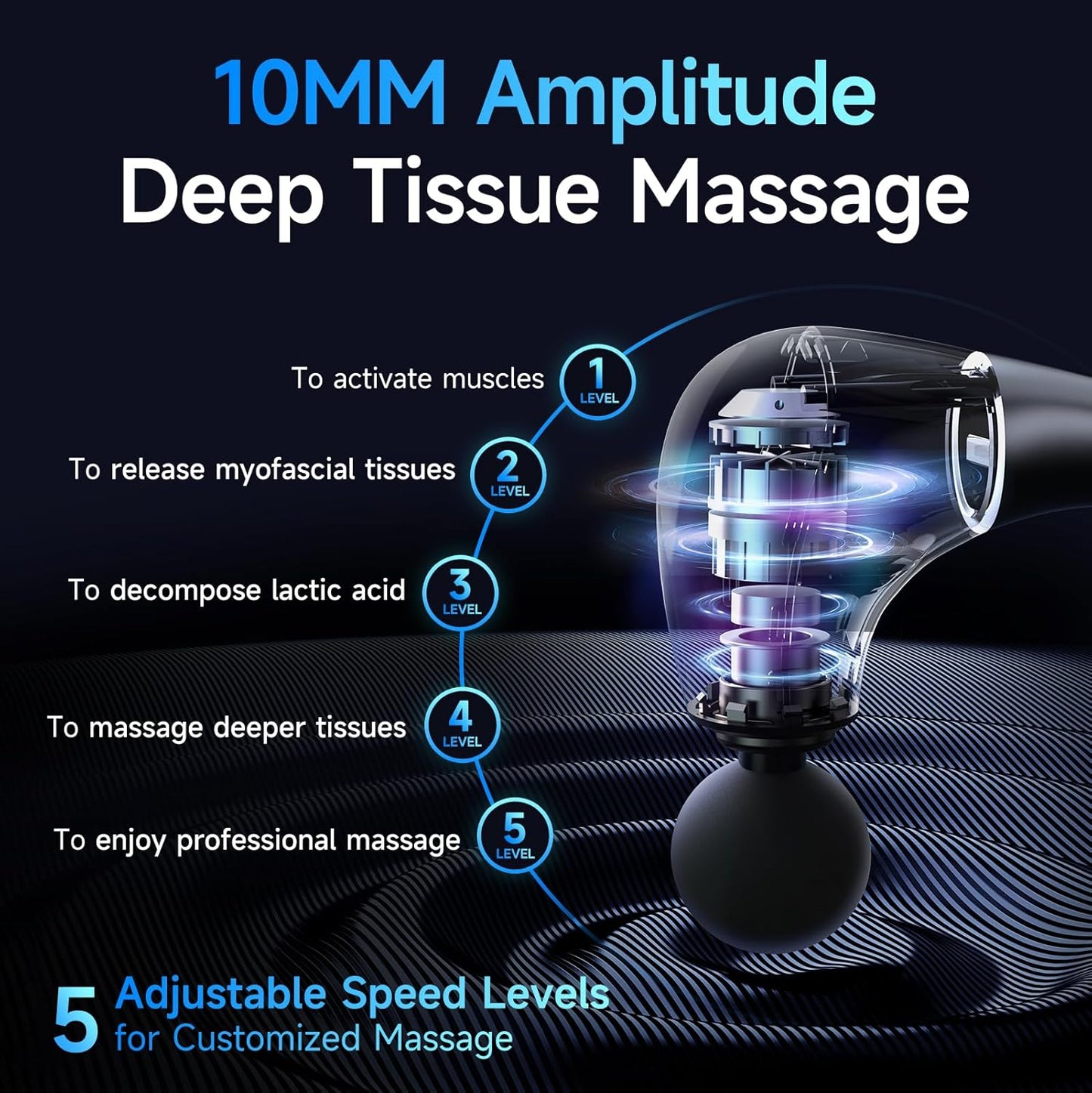 Ultimate Deep Tissue Massage Gun