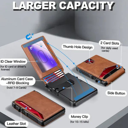 Men's RFID Slim Leather Wallet