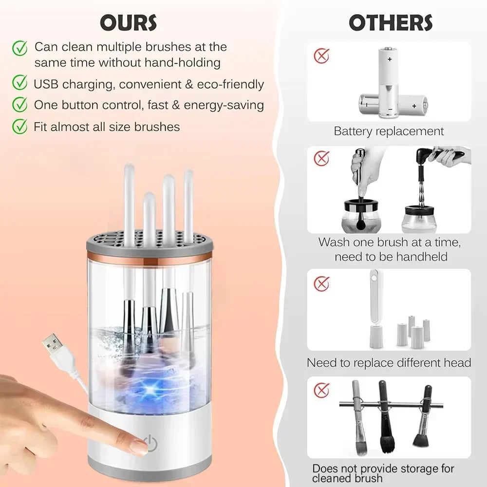 Cosmetic Brush Cleaner