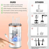 Cosmetic Brush Cleaner