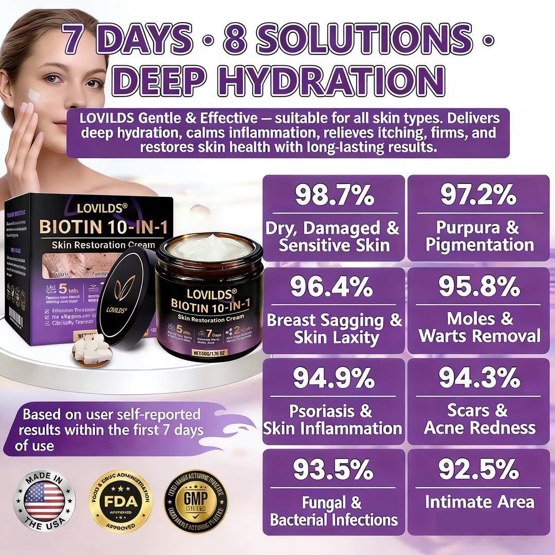 LOVILDS® Biotin 10-in-1 Skin Restoration Cream 🍀